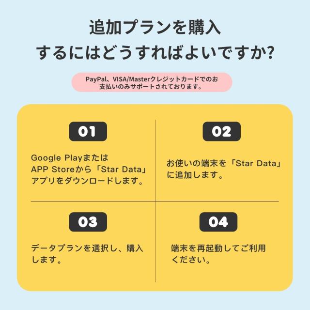 Starway ポケットWiFi モバイルルーター simフリー 国内 3GB 10日間 プラン付き 車載用 wi-fi ルーター 月額費用無し 端末買い切り チャ_3