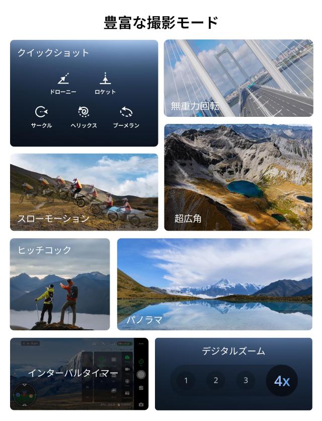 【8K新型＆リモートID内蔵】Potensic ATOM 2 ドローン 4K動画 8K写真 カメラ付き 3軸ジンバル