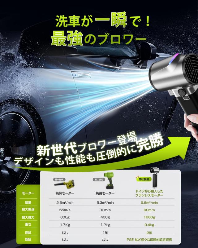 ブロワー 洗車【1800g超強推力・160m/s圧倒的な風速】エアダスター
