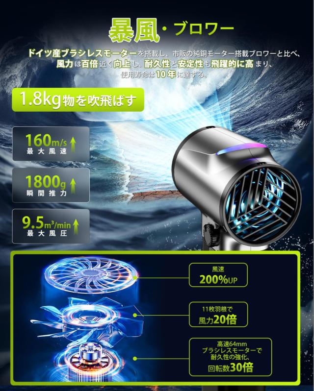 Turbozap 洗車 ブロワー【1800g超強推力・160m/s圧倒的な風速】 Amazon.co.jp: Turbozap 洗車 ブロワー【1800g超強推力・160m/s圧倒的