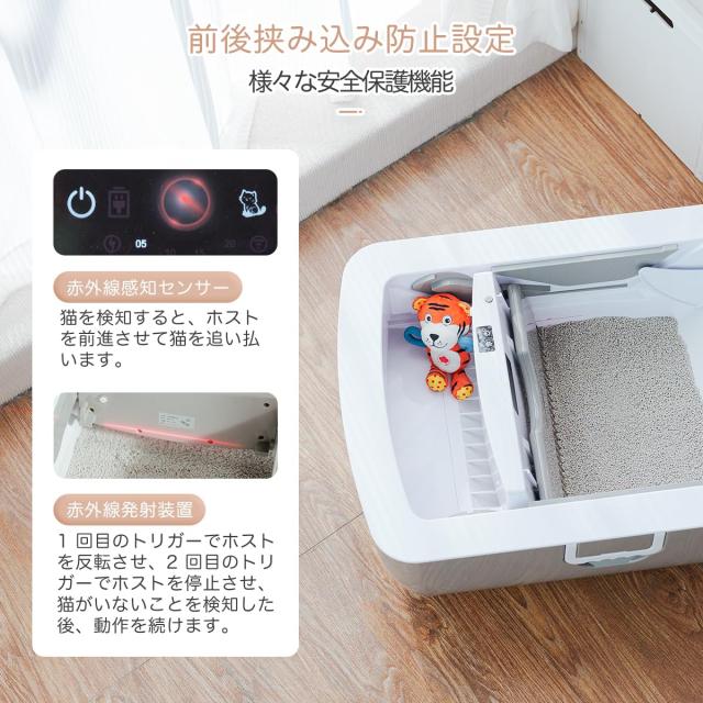 Pandaloli 猫自動トイレ 自動掃除 内蔵バッテリー付き