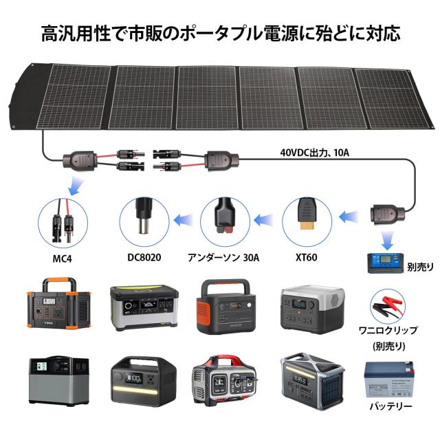 ソーラーパネル 400W 太陽光パネル 折りたたみ式 40VDC出力 10A