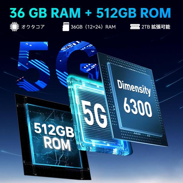 OUKITEL WP35 Pro 5G SIMフリー スマホ 本体 36GB RAM+512GB ROM 2TB