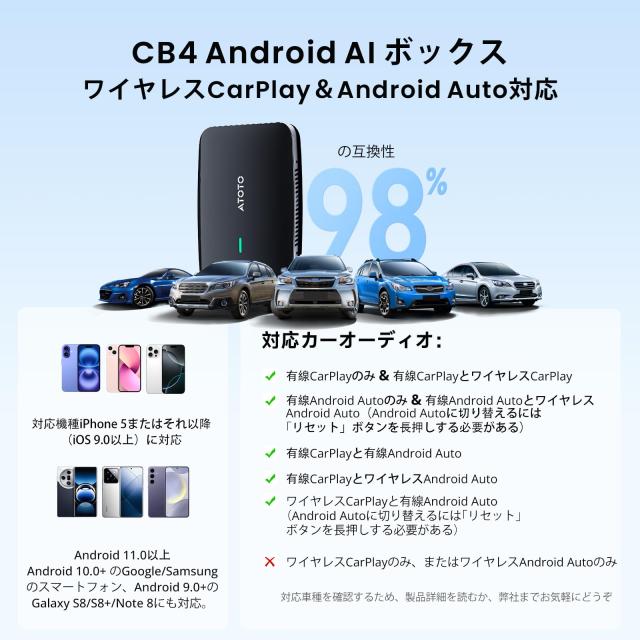 カープレイ ai ボックス、Ai Box CarPlay ワイヤレス/Android