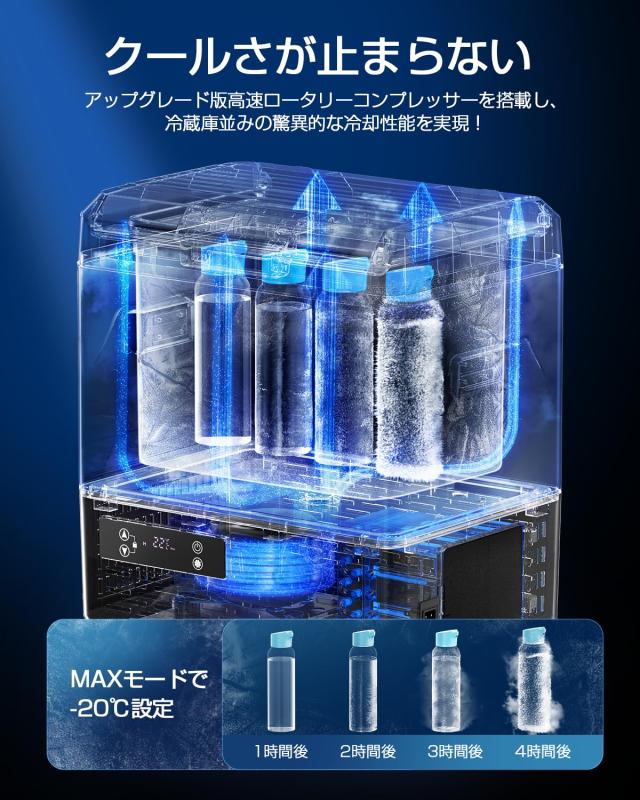 Brehobo ポータブル冷蔵庫 15L -20℃〜20℃ 急速冷凍 車載冷蔵庫 Brehobo ポータブル冷蔵庫 15L -20℃〜20℃ 急速冷凍 車載冷蔵庫