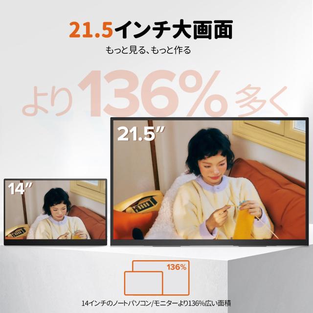 Newsoul モバイルモニター 21.5インチ タッチパネル 120HZ 持ち運びモニター 1920x1080FHD ポータブルディスプレイ 自立型 ゲーミングモ_1