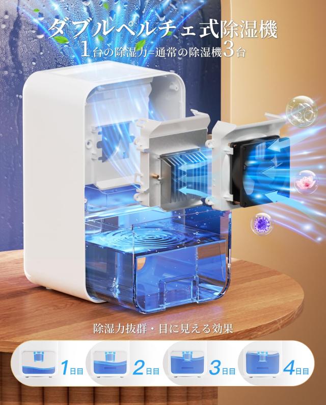 衣類乾燥 除湿機 24時間/48時間タイマー機能付き　2021年製 楽天市場】除湿機 小型 衣類乾燥除湿機 1100ML 強力 静音