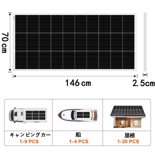 DOKIO ソーラーパネル 400W 18V 200w*2枚 単結晶 超高効率 弱光環境