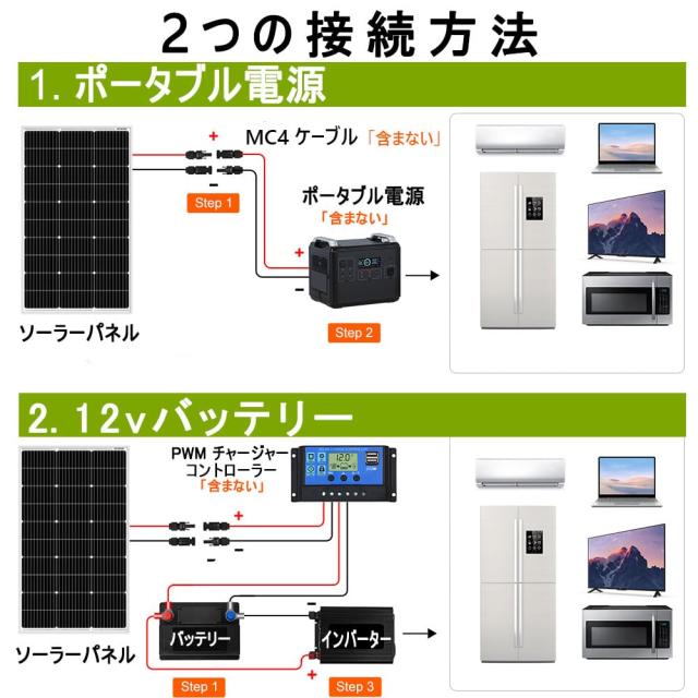 DOKIO ソーラーパネル 400W 18V 200w*2枚 単結晶 超高効率 弱光環境