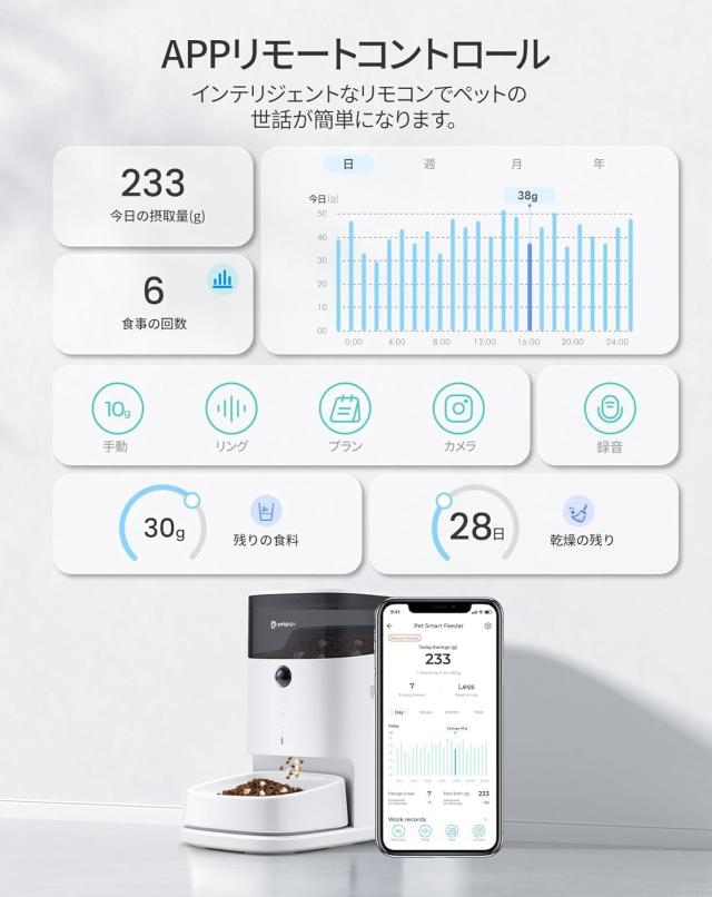 PETGUGU 自動給餌器 猫 カメラ付き 3.5L大容量 定時定量 APPインテリジェント監視 食事データ記録 多重鮮度保持 遠隔給餌 音声録音 防湿_1