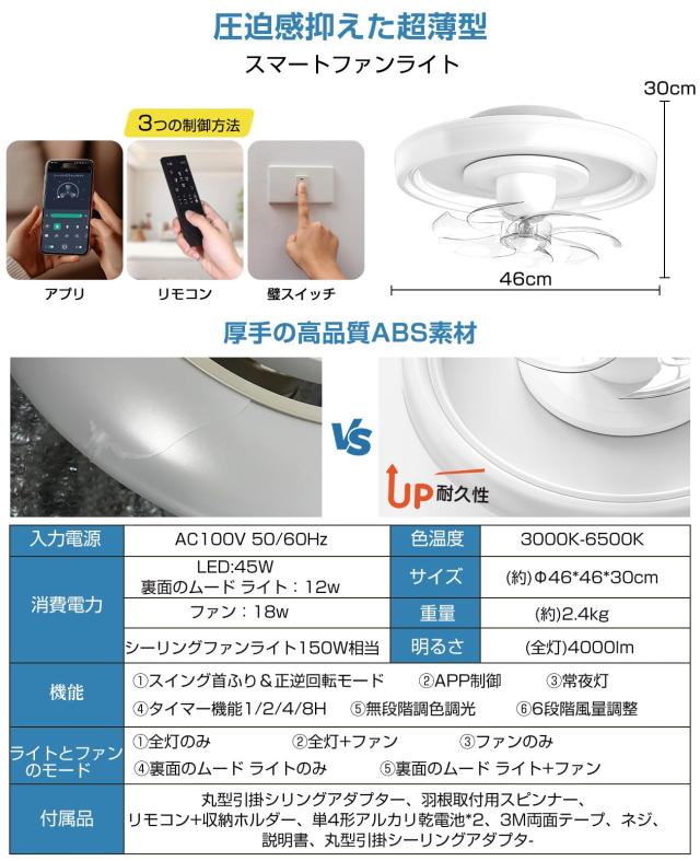 間接光機能・節電】SUKITEN シーリングファンライト led 63W