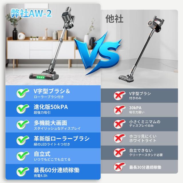 掃除機 コードレス 【50000pa強力吸引・自立式・新登場！】Airpher