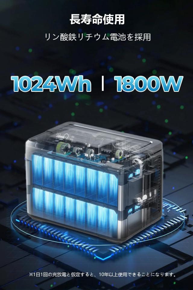 ポータブル電源 P1000 大容量 1024Wh/320000mAh