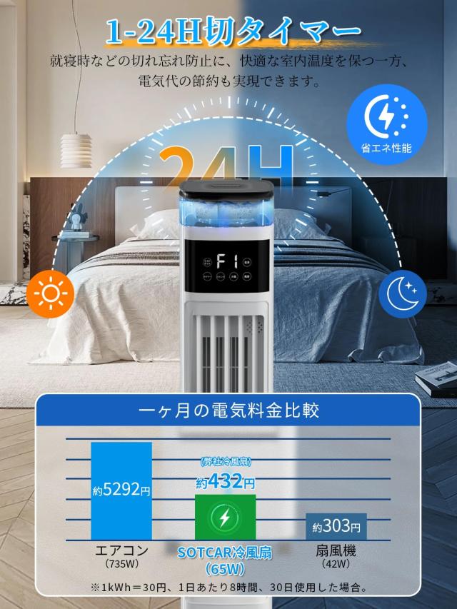 節約 冷風扇 冷風扇風機 【スリムタワー型 ダブル水タンク】加湿機能