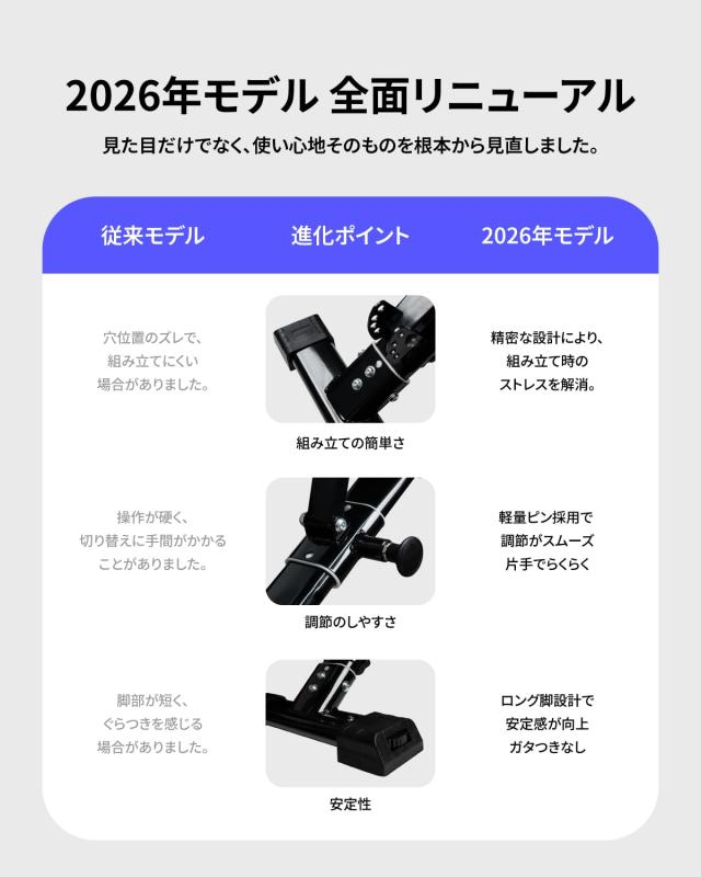 AIRHOP アップグレード版 トレーニングベンチ 角度調節 筋トレベンチ