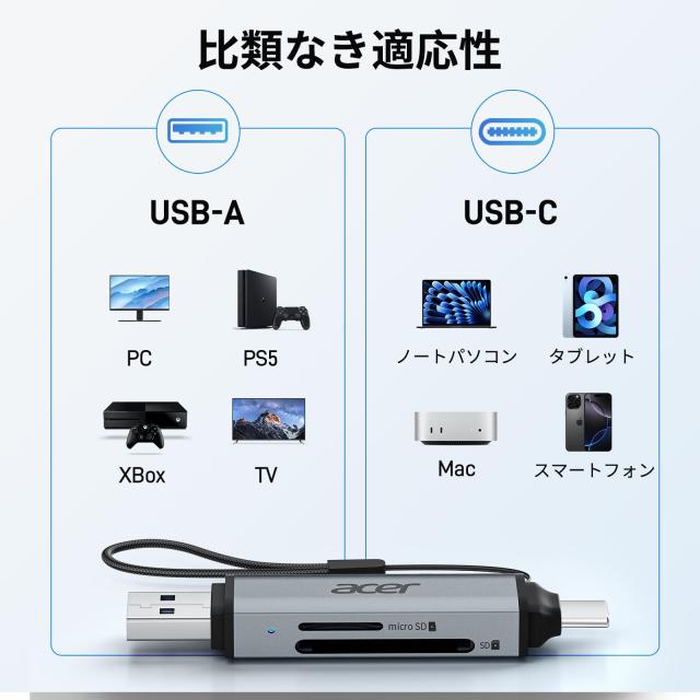 Acer SDカードリーダー【2-in-1】マイクロSDカードリーダー Type-C
