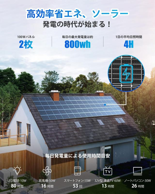 GOYOJO ソーラーパネル 200w =100w×2枚 MC4コネクタ付属 【ISO 9001/RoHS/T?V準拠】 単結晶シリコン・高変換効率 太陽光パネル IP67防水_2