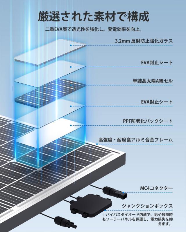 GOYOJO ソーラーパネル 200w =100w×2枚 MC4コネクタ付属 【ISO 9001/RoHS/T?V準拠】 単結晶シリコン・高変換効率 太陽光パネル IP67防水_5