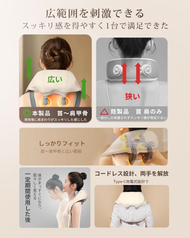 ネックケア リラックス 首・肩・腰・背中・太もも リラクゼーション器