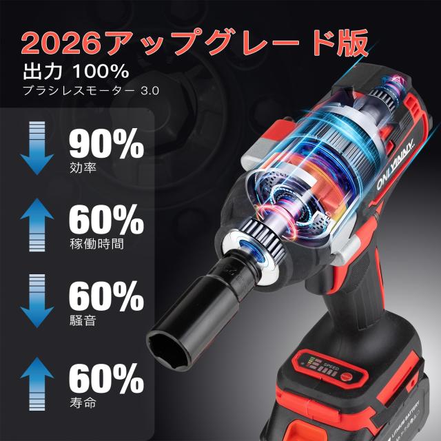 【2026新型】OnlyinNY 21V コードレスインパクトレンチ 1/2” 1000N・m (トルク) ブラシレス プロ仕様 2バッテリー4.0Ah 高速充電器 3300R_3