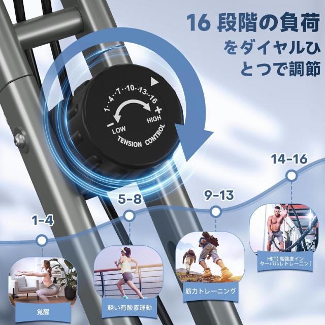 CHAOKE フィットネスバイク エアロバイク トレーニングバイク 【5-in-1