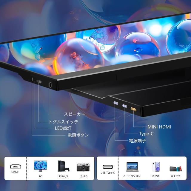 モバイルモニター 薄型 ブルーカット ポータブルモニター Type-C グレー