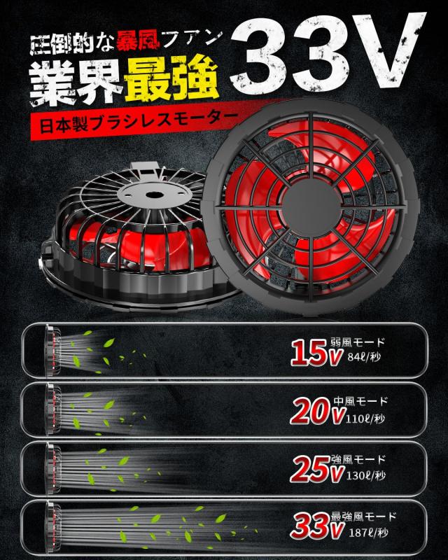 新品】33V 超強風ファン バッテリーセット 空調服 【公式通販】