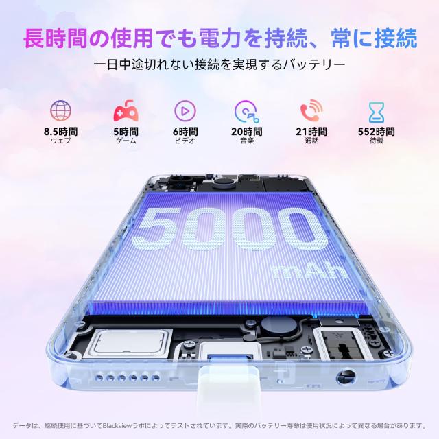 SIMフリー＆技適認証済】Blackview Wave8C SIMフリー スマホ 4G