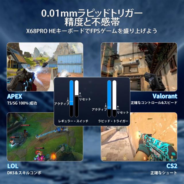 ATTACK SHARK X68PRO HE ゲーミングキーボード ラピッドトリガー キーボード 三つの接続モード ワイヤレス/Bluetooth/有線8K 磁気式アナ