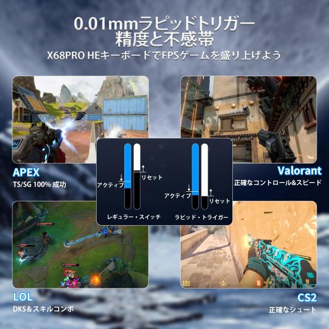 ATTACK SHARK X68PRO HE ゲーミングキーボード ラピッドトリガー 磁気スイッチ 三つの接続モード ワイヤレス/Bluetooth/有線8K 全キー RT_2