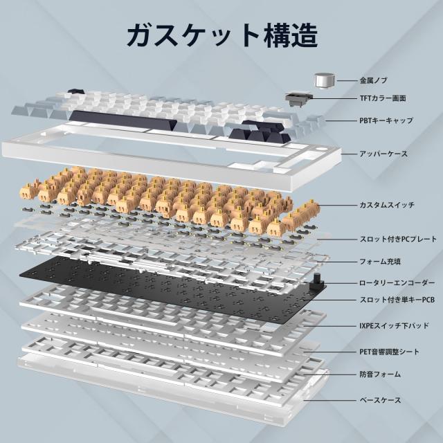 HUO JI ワイヤレス メカニカルキーボード 黄軸 テンキーレス 3モード接続 ホットスワップ対応 ゲーミングキーボード ノブ付き ディスプレ_3