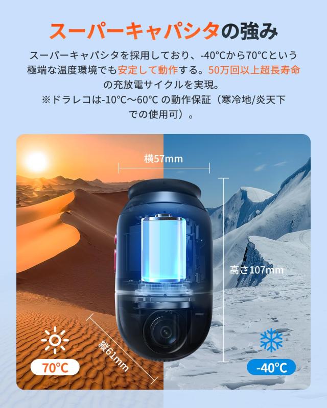 前後STARVIS 2搭載 4K画素超強暗視 360全方位】70mai Dash Cam 4K Omni