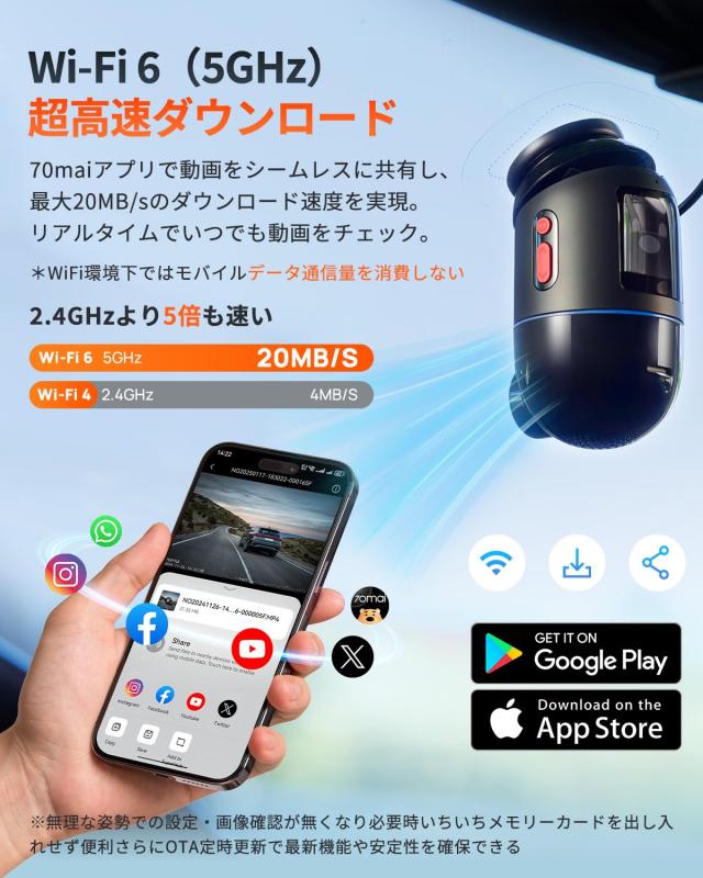 前後STARVIS 2搭載 4K画素超強暗視 360全方位】70mai Dash Cam 4K Omni