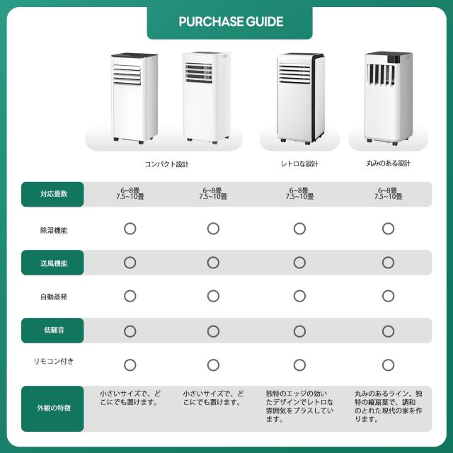 ZAFRO スポットクーラー 2024年 冷房 6畳-8畳用 工事不要 Amazon | ZAFRO スポットクーラー 家庭用【2024最新型 工事不要