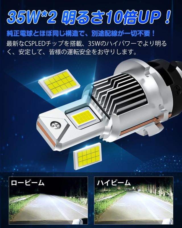 SUPAREE d2s led ヘッドライト 爆光 車検対応 純正HID交換用 ホワイト6500K 配線レス DC12-24V 高速冷却ファン IP68防水対策 キャンセラ_1