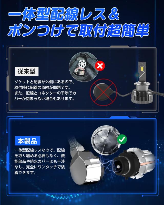 SUPAREE d2s led ヘッドライト 爆光 車検対応 純正HID交換用 ホワイト6500K 配線レス DC12-24V 高速冷却ファン IP68防水対策 キャンセラ_2