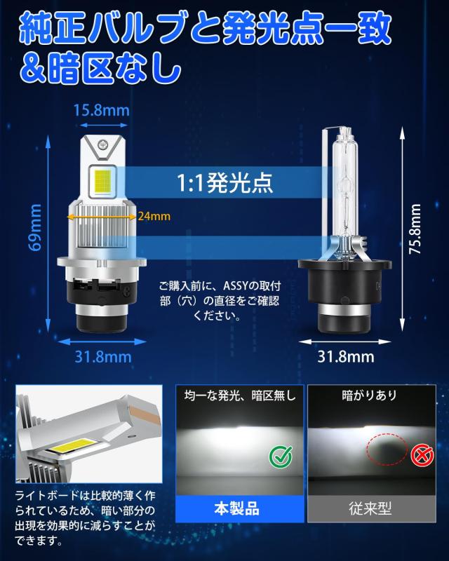 SUPAREE d2s led ヘッドライト 爆光 車検対応 純正HID交換用 ホワイト6500K 配線レス DC12-24V 高速冷却ファン IP68防水対策 キャンセラ_4