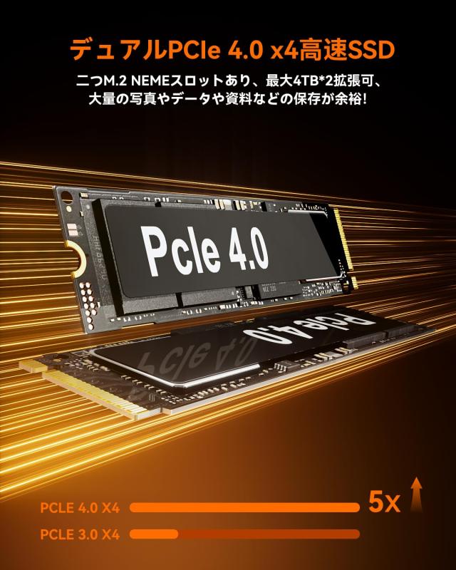 新品未開封AOOSTAR ミニPC ryzen7 8745HS 16G+512G Amazon.co.jp: AOOSTAR ミニpc ryzen7 8745HS 最大5.1GHz 16Gx1+512G