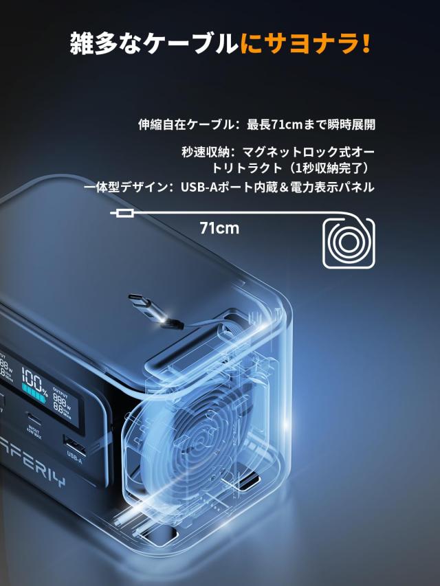 AFERIY 145W ポータブル電源 99.2Wh/31000mAh ポータブル