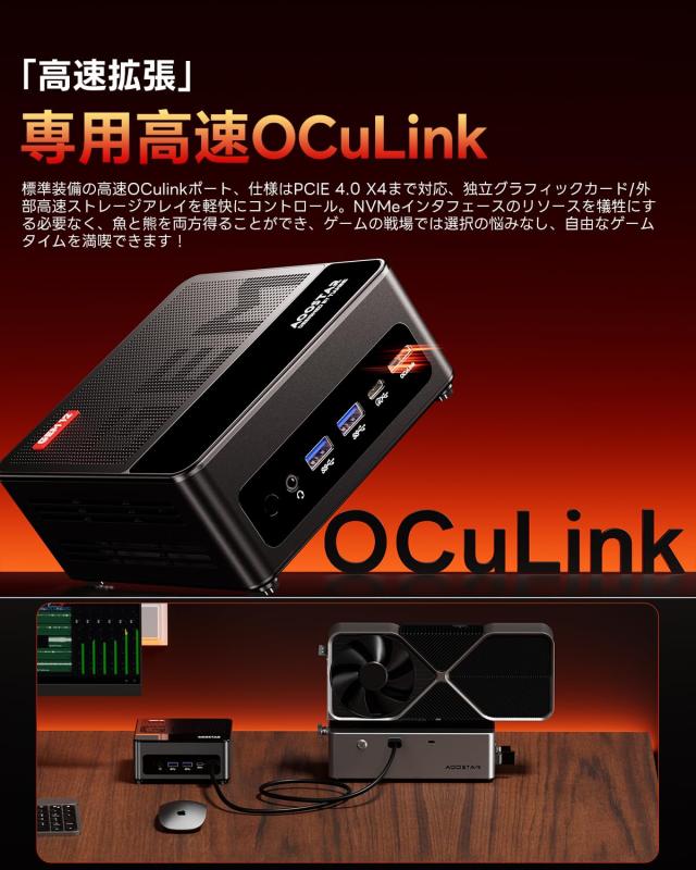 AOOSTAR ミニPC ryzen7 8745HS 32G/1TB oculink 2xUSB4 4画面出力