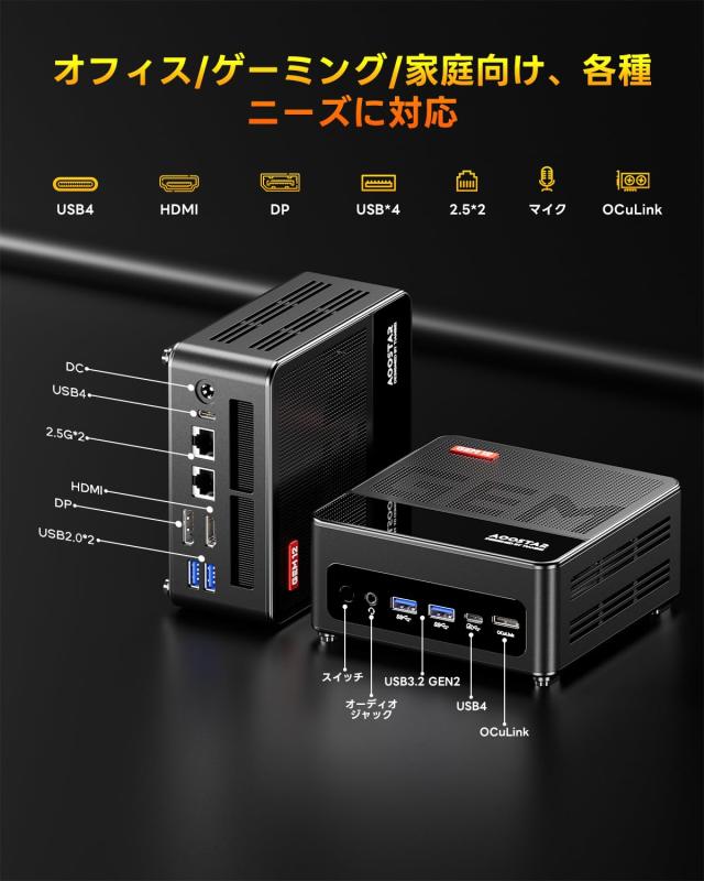 PC雑誌 MICRO 1〜5 セット AOOSTAR ミニPC ryzen7 8745HS 32G/1TB oculink 2xUSB4 4画面