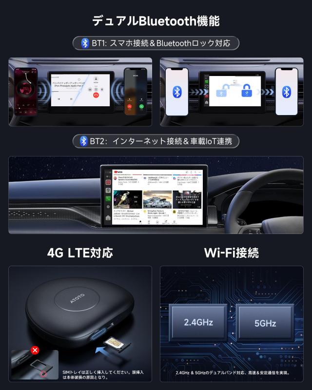 Carwave CB6C ATOTOLIFE ワイヤレスCarPlay AIボックス Android 13搭載｜4G LTE対応・YouTube再生アダプター｜4G+64G スマートカーBOX｜G_2
