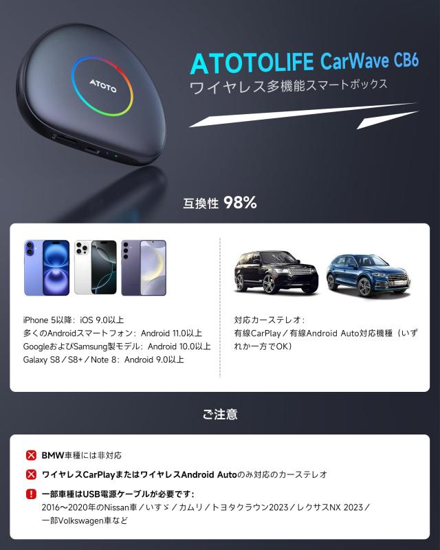 CarwaveCB6C ATOTOLIFEワイヤレスCarPlay AIボックス Amazon | CB6C CarPlay ワイヤレス AI Box、Android Auto