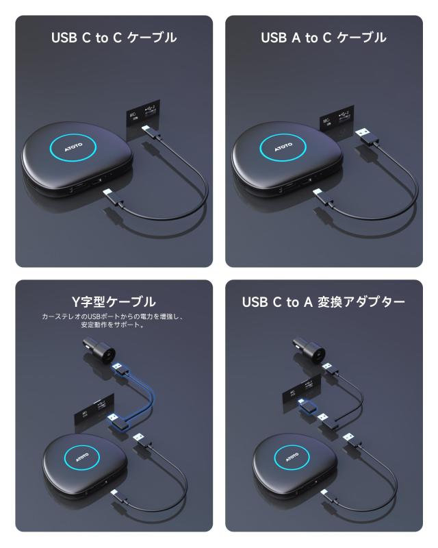 Carwave CB6C ATOTOLIFE ワイヤレスCarPlay AIボックス Android 13搭載