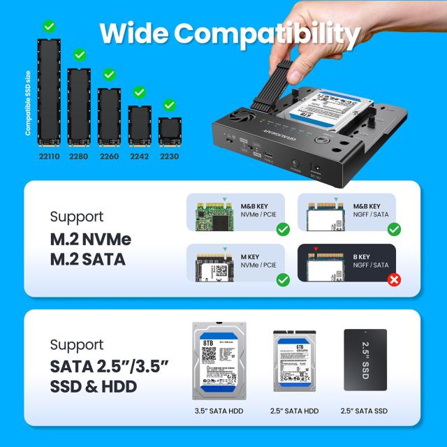 GRAUGEAR M.2 NVMe ＆ SATA SSD/HDD ドッキングステーション USB-C 10Gbps クローンステーション M.2 PCIe NVMe + SATA 2.5インチ/3.5イン_3