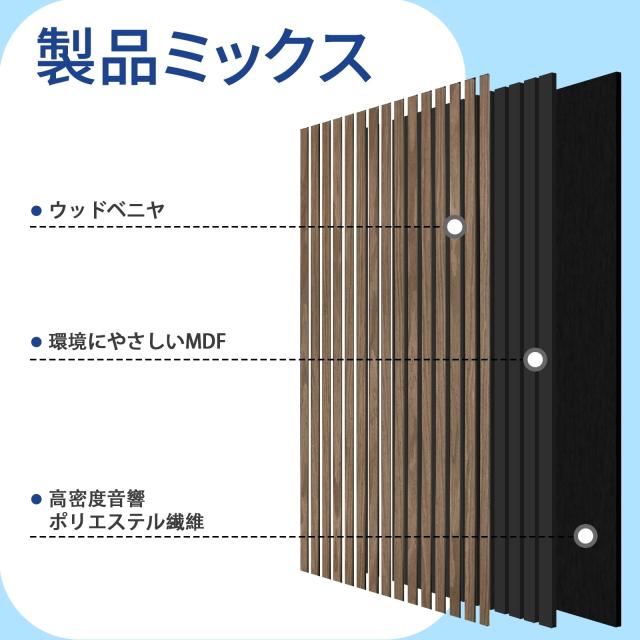 壁用防音パネル 2枚