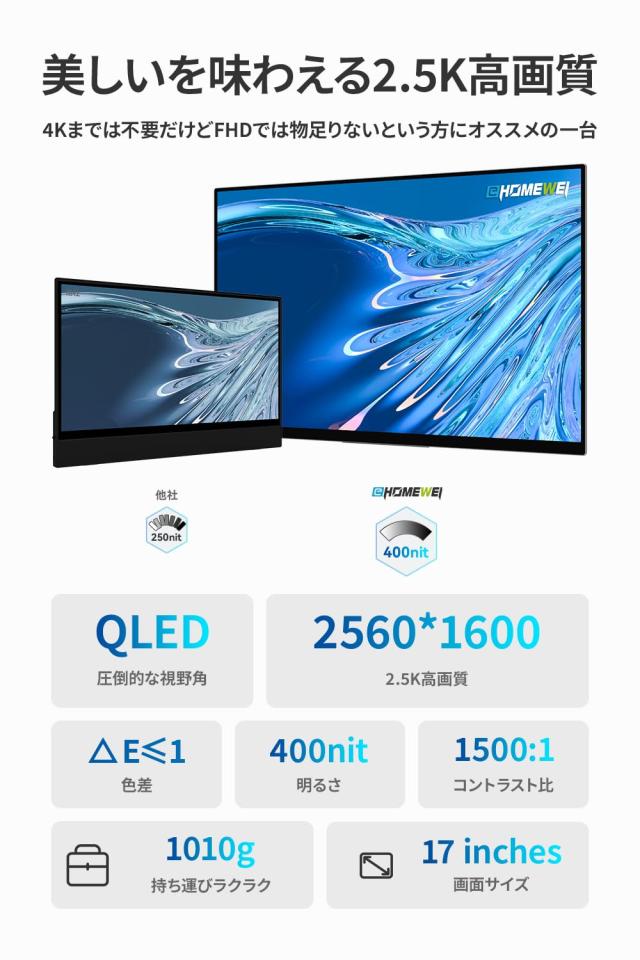 EHOMEWEI モバイルモニター 2.5K 17インチ WQXGA 2560x1600 100 EHOMEWEI モバイルモニター 2.5K 17インチ WQXGA 2560x1600 100