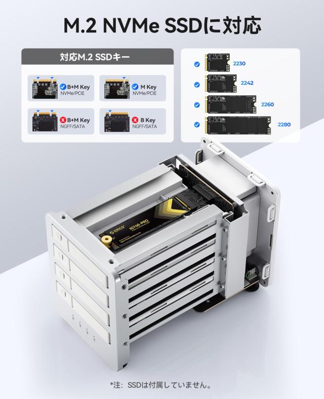 ORICO 40Gbps オールフラッシュ SSDケース 4*10Gbps M.2 SSD 外付け