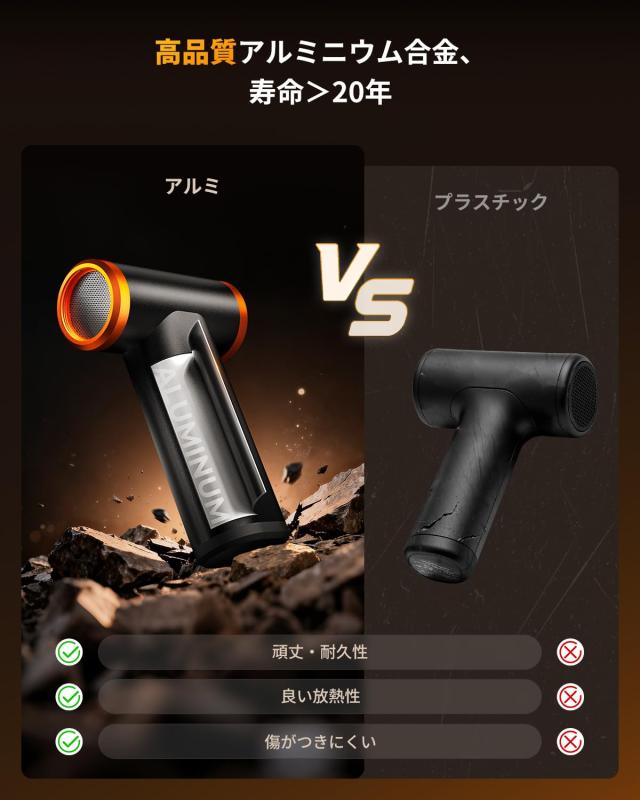 K＆F Concept 電動エアダスター ブロワー ハンディクリーナー 2in1 吹き吸い両用 9 種類ノズル付属 超強力300000RPM 無段階風力調整 最大_2