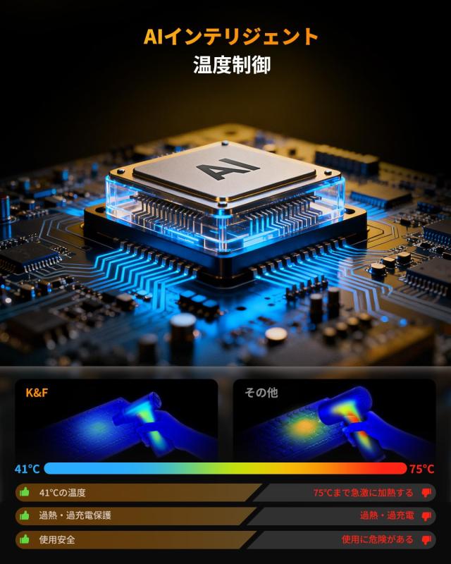 K＆F Concept 電動エアダスター ブロワー ハンディクリーナー 2in1 吹き吸い両用 9 種類ノズル付属 超強力300000RPM 無段階風力調整 最大_4